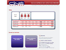 Tablet Screenshot of cinechiffres.com